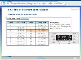 Check spelling or type a new query. Samsung Side By Side Refrigerator Atoppjt New Product