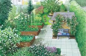 Pfiffige Aufteilung Fur Ein Handtuch Grundstuck Schmaler Garten Garten Und Gartenplanung