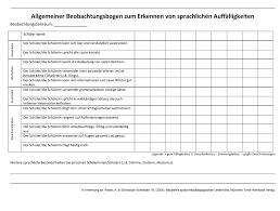 Über diese bildkarten können sie informationen zudem unabhängig von sprache oder nationalität vermitteln. 2