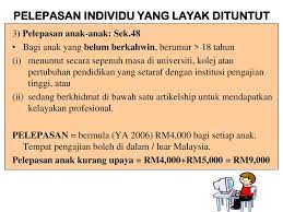 Apakah pelayanan pelepasan ini merupakan bagian penting dalam kehidupan kristen? Potongan Pelepasan Rebat Bagi Individu Ppt Download