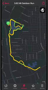 To see more, check your workout history in the activity app on your iphone. Apple Watch Workout Route Not Showing In The Activity App Fix Macreports