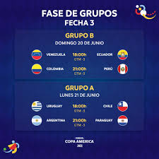 See more of copa america 2021 on facebook. E0kyztzrbzgztm