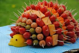 Epingle Sur Decoration Cuisine