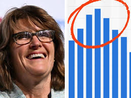 Dragging Melbourne's past into the spotlight