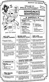 Food Wars Recipes Sevac Southeastern Virginia Anime Community War Recipe Food Wars Recipes