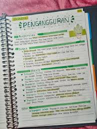 Pengangguran Aja Banyak Macemnya Buku Pelajaran Belajar Buku