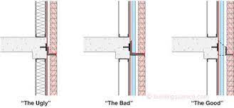 Cfrp strengthened and insulated steel tubular columns with good accuracy. Bsi 005 A Bridge Too Far Steel Column Slab Detail Floor Plans