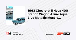 Image result for Azure Aqua 1963 Nova