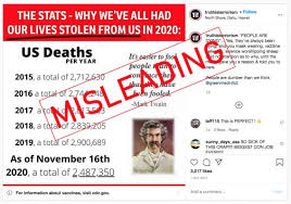 Meme Distorts Facts On Annual Death Statistics Factcheck Org