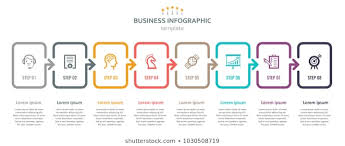 Simple Flow Chart Images Stock Photos Vectors Shutterstock