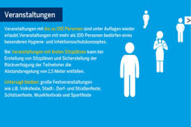 Bei den versprochen kostenlosen schnelltest hakt es jetzt schon. Presseportal Zum Coronavirus