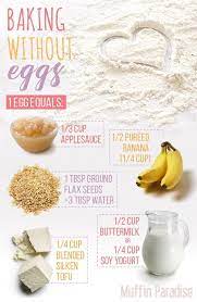 5 Ingredients To Substitute For Eggs In Vegan Baking Egg Free Baking Baking Without Eggs Recipes