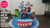 10,000+ themes for all ages. Avengers Endgame Marvel Superhero Iron Man Captain America Hulk Thor Birthday Cake Design Ideas Youtube