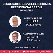 Las primarias presidenciales de la concertación de partidos por la democracia del año 2017 fueron el método de elección del candidato presidencial de tal coalición chilena, para la elección presidencial de ese año. Resultados Servel Eleccion Presidencial 2017 En El Gran Concepcion