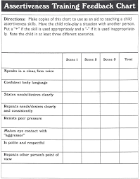 Help With Assertiveness Form Assertiveness Assertiveness Skills Assertive Communication