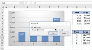 Now the data points are aligned on the x axis. How To Change Axis Values In Excel Excelchat