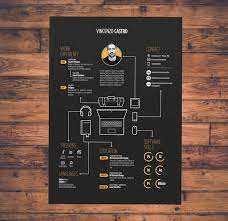 My curriculum vitae by flaterie. 30 Creative Resume Designs You Certainly Need To See Hipsthetic