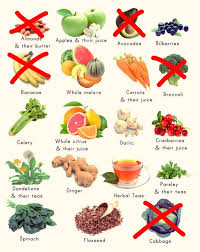 Most patients with gallstones have no symptoms until the stones, due to movement, block one of the bile ducts. Gallbladder Diet Home Facebook