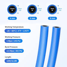 TAILONZ PNEUMATIC Blue Polyurethane PU Double-Layer Air ...