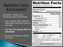 nutrition ppt download