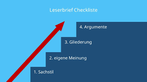 Sachlicher brief / argumentativer brief: Leserbrief Schreiben Aufbau Beispiel Und Tipps Mit Video