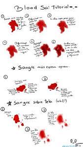 Maybe you would like to learn more about one of these? Blood References