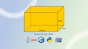 (this etymology is missing or incomplete. Algoritma Flowchart Dan Pemrograman Menghitung Volume Balok Luas Permukaan Balok Dan Keliling Balok Hari Aspriyono