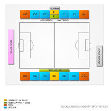 Mecklenburg County Sportsplex 2019 Seating Chart