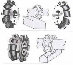 Jenis jenis mesin frais digunakan untuk proses memotong dan menghilangkan bahan dari benda kerja yang ada di sudut sumbu pahat. Macam Macam Pisau Frais Serta Fungsinya Wragil Id