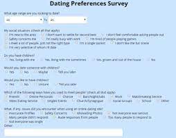 Which one of these websites do you think cost more? Mature Singles Only Review Is It Legit Or A Scam