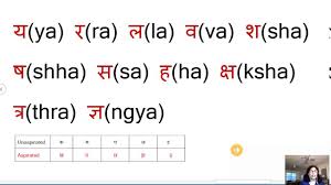 Hindi Alphabets Pronunciation Of Each Vowels And Consonants Youtube