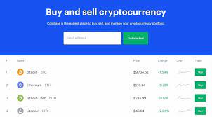 If you want to buy less than the minimum btc required, you will need to switch to the market tab. Minimum Amount Needed To Invest In Bitcoin Coinbase Usd Wallet States Jeff Monahan