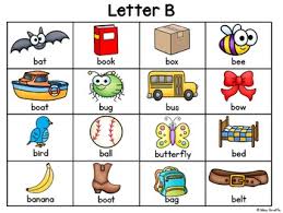 Alphabet Writing Center Charts