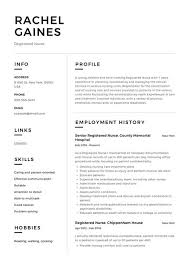 Collection of most popular forms in a given sphere. Cv Template For Nurses Pdf Pdf Template