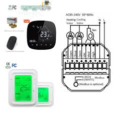 I assume it doesn't matter since it's 24vac. How To Wire A Smart Thermostat Thermostat Wiring Tips