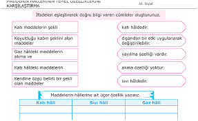 4 Sinif Fen Bilimleri Dersi Odevleri Morpa Kampus