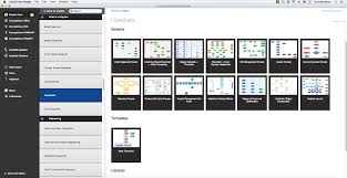 easy flowchart program flowchart maker software creative