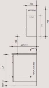 Standard Height Of Countertops In Kitchen Cabinets Lemari Dapur Kabinet Dapur Desain