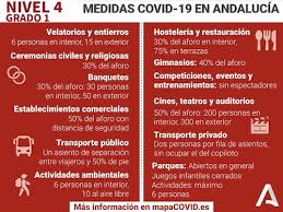 Sehen sie hier wie sie den massentourismus auf ihrer andalusienreise vermeiden. Las Areas Infantiles De Almeria Permaneceran Cerradas A Partir De Lunes Tal Y Como Marca La Autoridad Sanitaria De La Junta En Nivel 4 Ayuntamiento De Almeria
