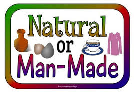 Natural Or Man Made Printables Picture Cards Resource Classroom Flashcards