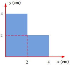 We did not find results for: Catatan Teori Fisika Dasar Contoh Soal Titik Berat Dan Pembahasanya