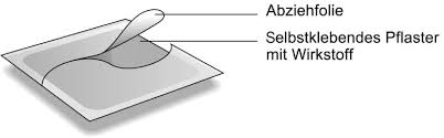 Eine weitere, wichtige galenische anwendung von fentanyl ist die als pflaster bzw. Fentanyl Winthrop 25 Mikrogramm H Transdermales Pflaster Gebrauchsinformation