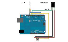 Ir detector circuit using 555 timer ic. Ir Communication Learn Sparkfun Com