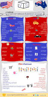This little quirk is the biggest difference between australian english and new zealand english. American Vs Australian English Australian English Australian Expressions Australian Quotes