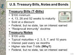 How to check your savings bond value? 11a Investing Basics And Evaluating Bonds 1 Ppt Download
