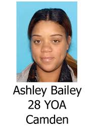 PHOTOS: Suspects arrested in Camden drug bust