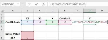 Solving Equations In Excel Polynomial Cubic Quadratic Linear Solving Equations Quadratics Polynomials