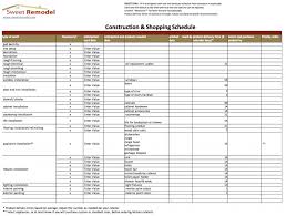 Kitchen Remodel Checklist Plug In Your Start And End Dates Check All Of The Areas Tha Kitchen Remodel Checklist Renovation Planner House Renovation Projects