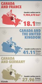 We preview the match with five predictions. Canada In Germany On Twitter Mt Canada Let S Compare Canada S Giant Size To European Countries Mapmonday Https T Co Ex9p2frduj Europeday