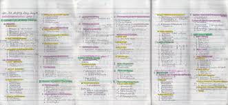 How To Study Pharmacology In Medical School Faculty Of Medicine